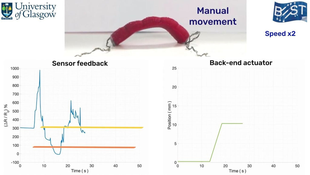 Super-stretchy wormlike robots capable of 'feeling' their surroundings